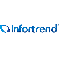 Infortrend
