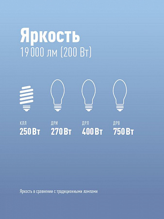 Лампа светодиодная KOSMOS premium HWLED 200Вт 6500К E40 220В КОСМОС