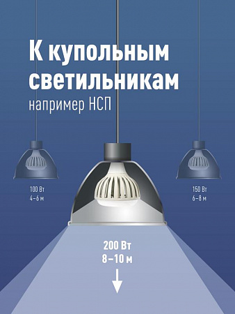 Лампа светодиодная KOSMOS premium HWLED 200Вт 6500К E40 220В КОСМОС